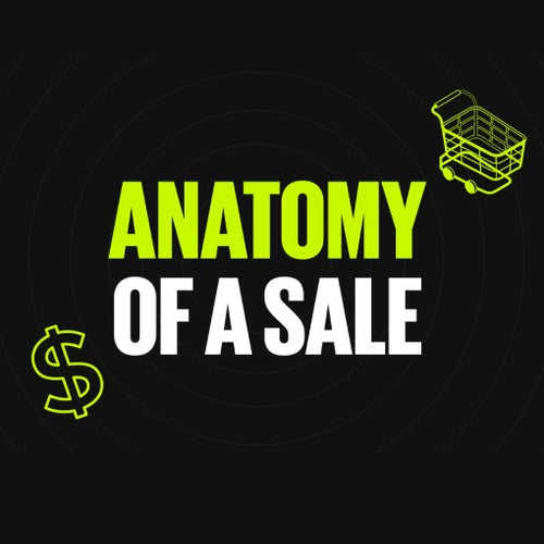 Anatomy of a Sale: A Guide for Successful Ecommerce Sales