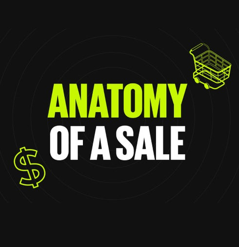 Anatomy of a Sale: A Guide for Successful Ecommerce Sales